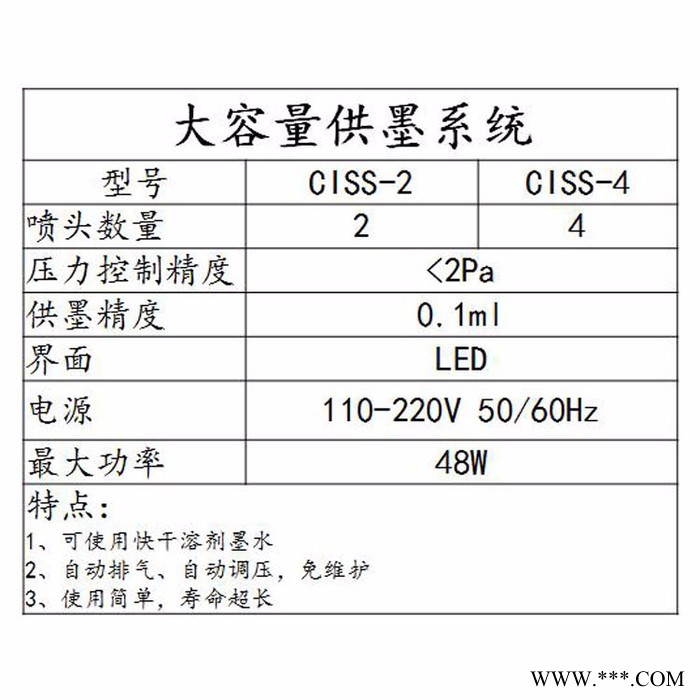 HP/惠普CISS 大容量溶剂快干型墨水连续\集中\中央供墨系统图4