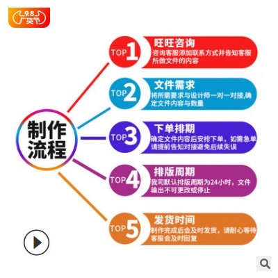 520 550高清喷绘制作广告布 喷绘布户外设计制作海报写真广告耗材