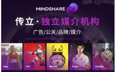 Mindshare传立