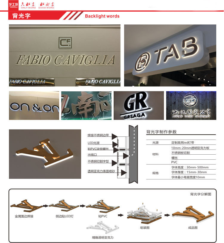 背发光字