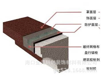 201405031399090582361