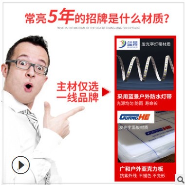 户外广告字LED树脂发光字迷你发光字门头招牌广告牌不锈钢发光字图2