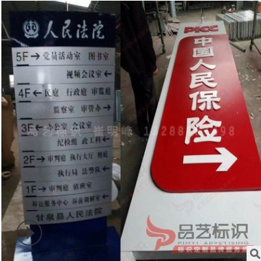 厂碧桂园楼盘户外导向牌广告立牌索引导视落地导向广告牌批发图2