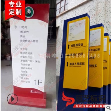 厂碧桂园楼盘户外导向牌广告立牌索引导视落地导向广告牌批发图3