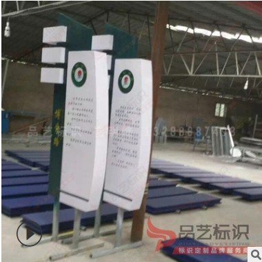 厂公园景区广场新型户外广告导向导视不锈钢镀锌板广告牌图3