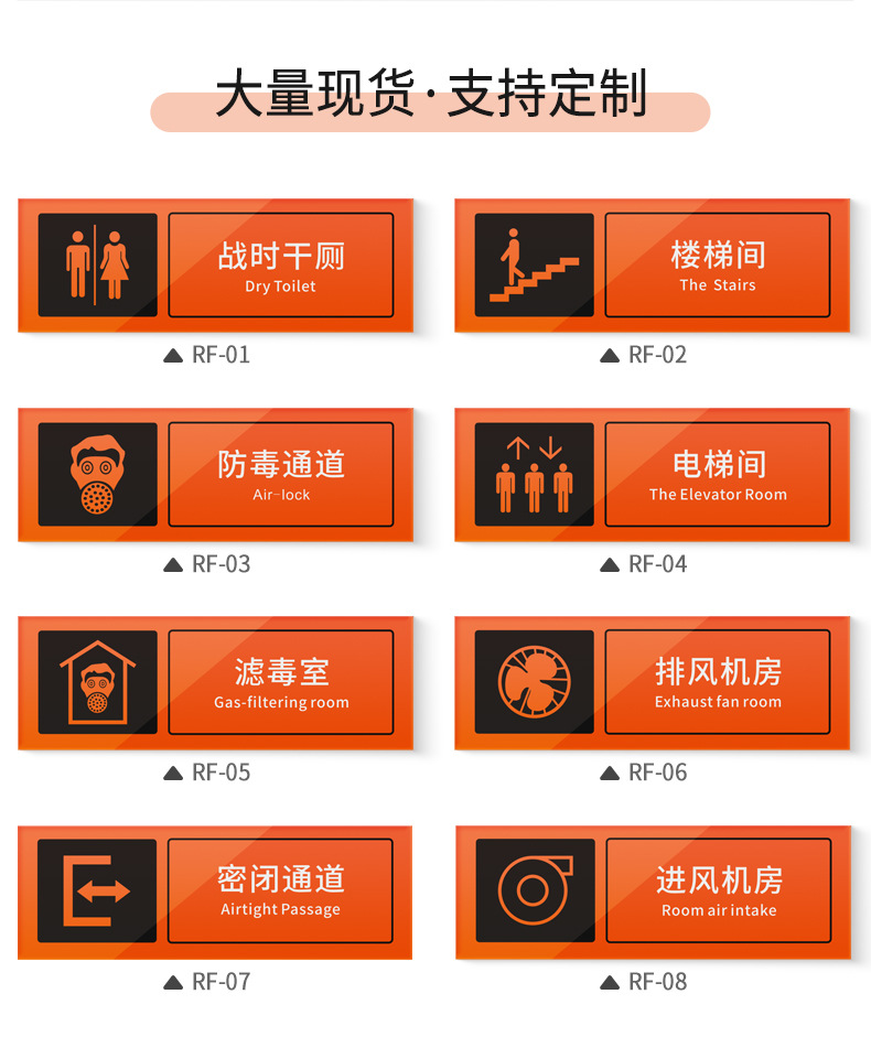 标识牌