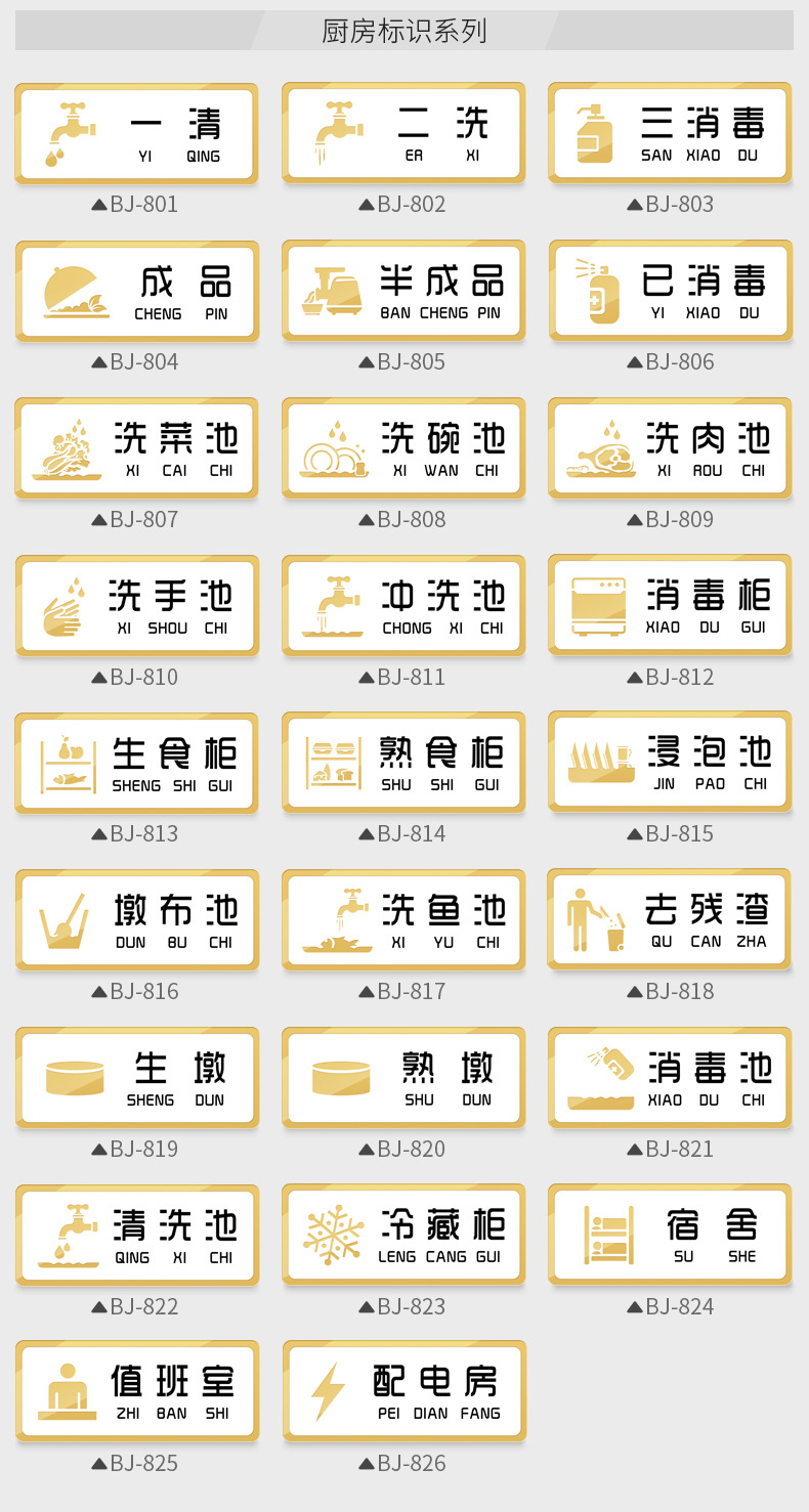 标识牌