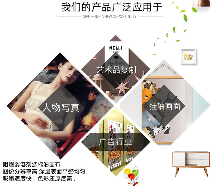 阻燃弱溶剂涤棉油画布_02.jpg