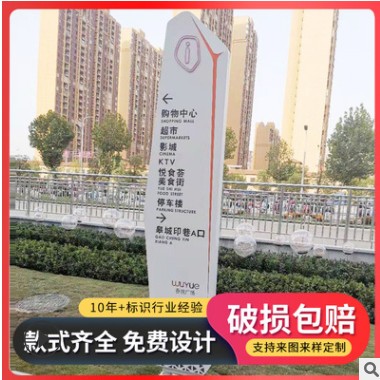 制作户外精神堡垒 不锈钢导向指示索引牌 小区商场立式导向导视牌图3