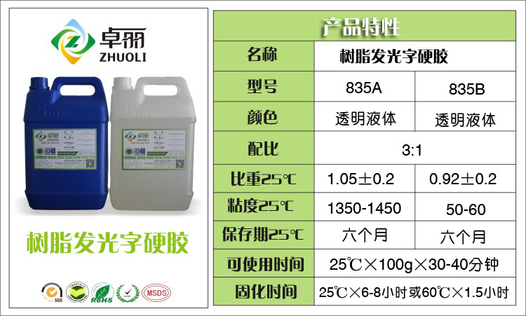 发光字硬胶835AB