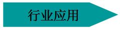 行业应用