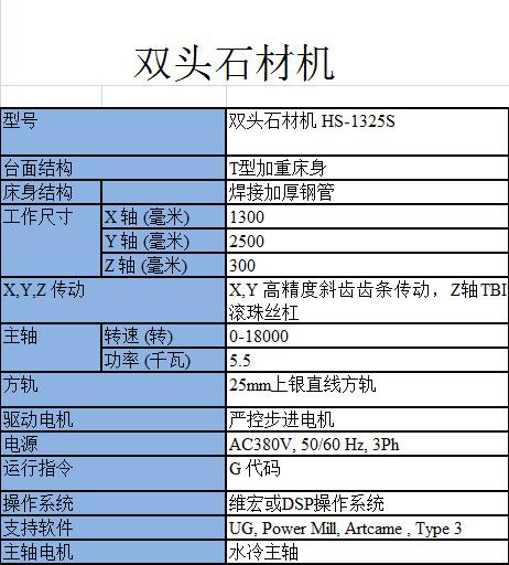 双头石材机