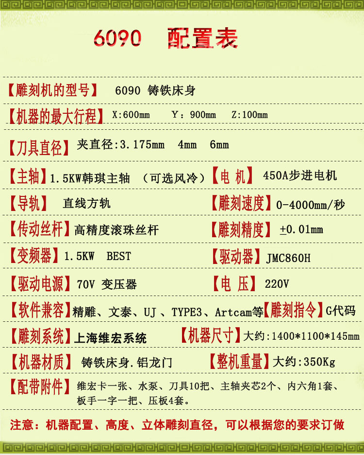 6090配置表