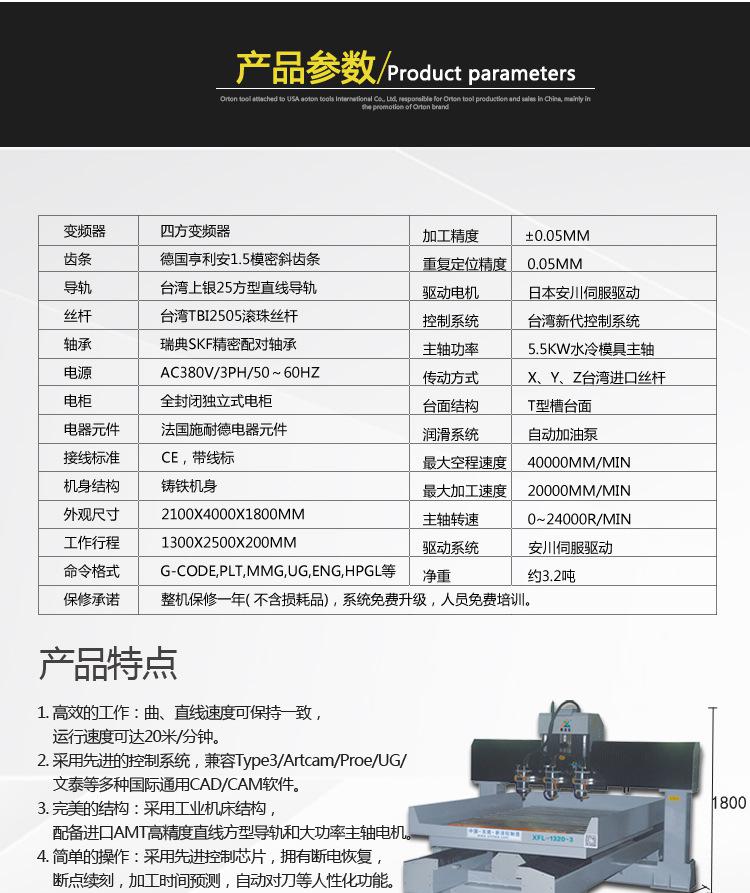 L1320-2
