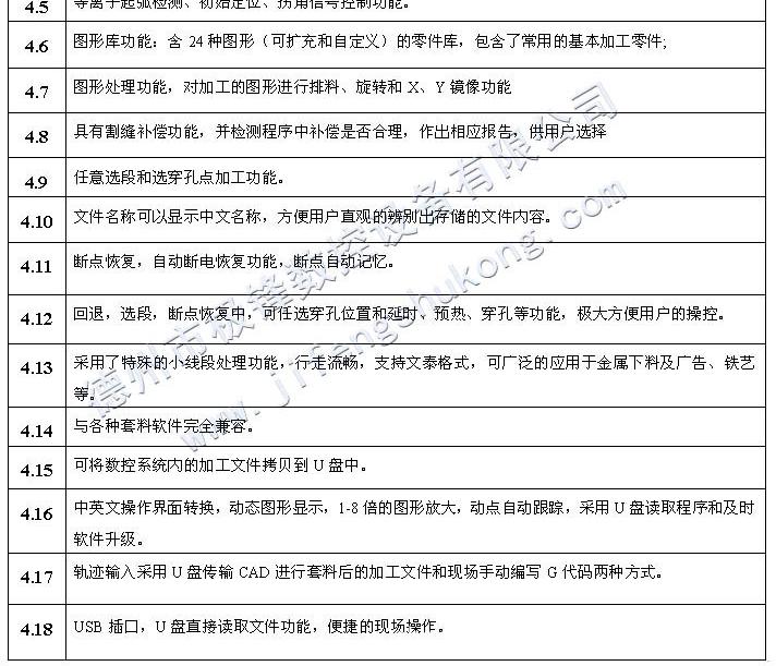 便携式4
