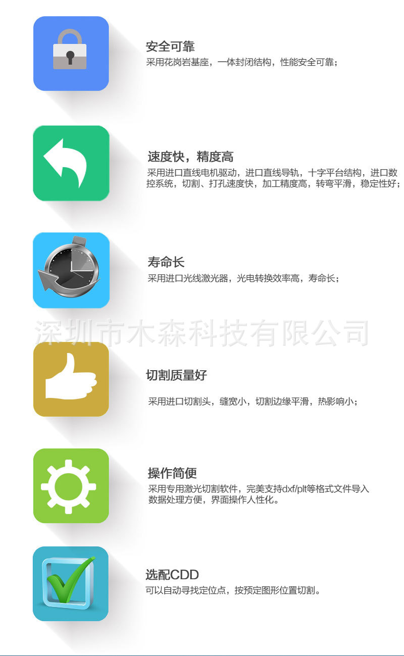 详情页面