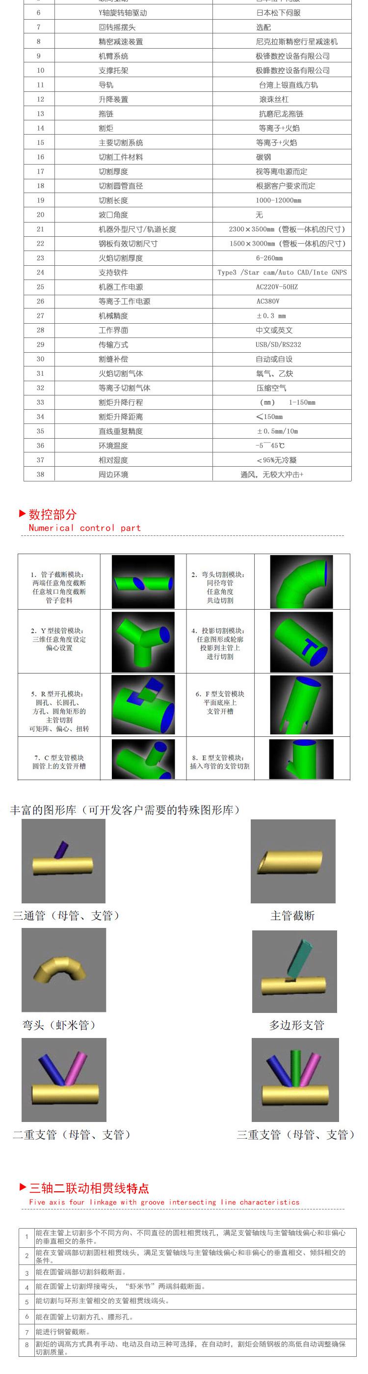 相贯线2，3-通用