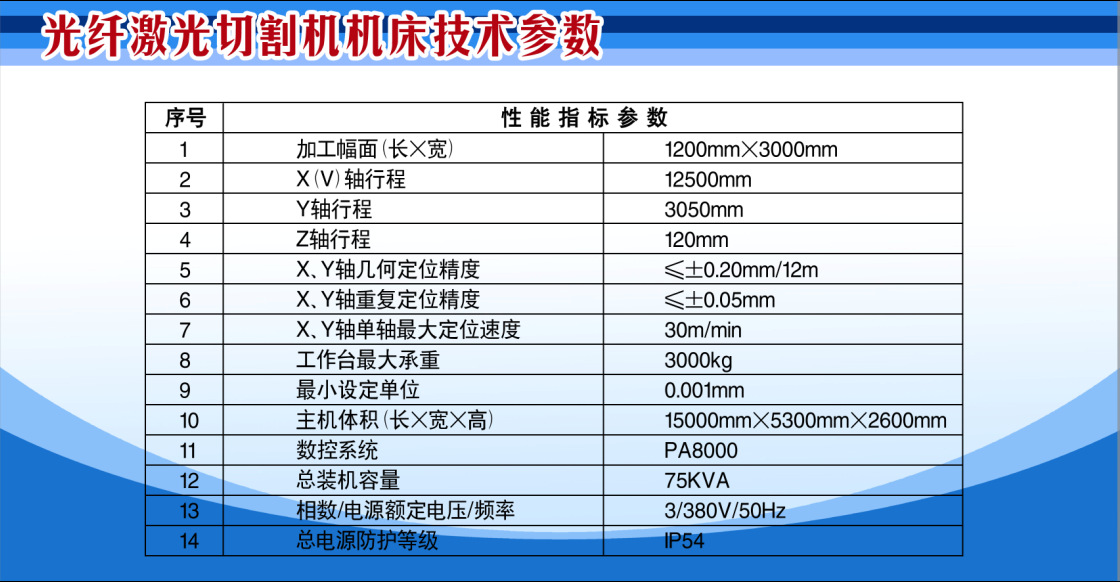 激光切割机技术参数