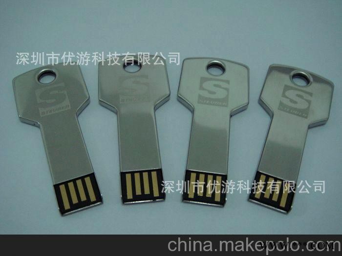 供应旋转U盘。礼品U盘,广告U盘。商务礼品 钥匙U盘  卡片U盘图2