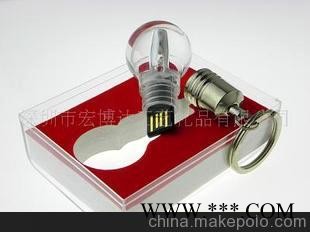 礼品U盘/广告U盘/迷你U盘/旋转U盘/卡通U盘