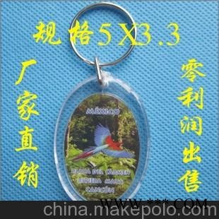 惠州皮灯钥匙扣厂家 广告钥匙扣供应商 客户定做厂家设计图3
