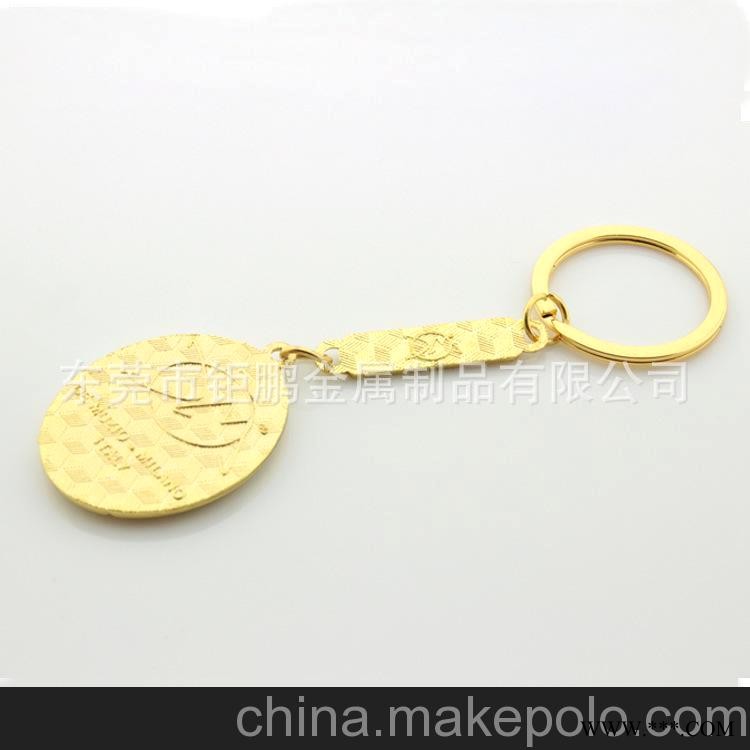 滴胶 创意钥匙扣 金属钥匙扣 广告钥匙扣 各国旅游纪念品图5