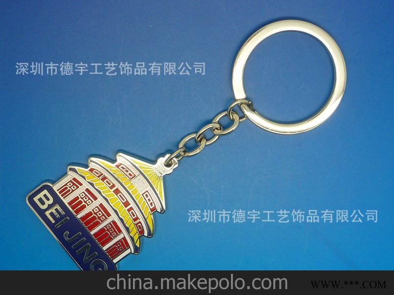 各地房地产广告钥匙扣，旋转钥匙扣，锌合金钥匙扣，珠子钥匙扣图3