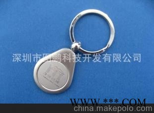 精美钥匙扣，汽车钥匙扣，广告钥匙扣图1