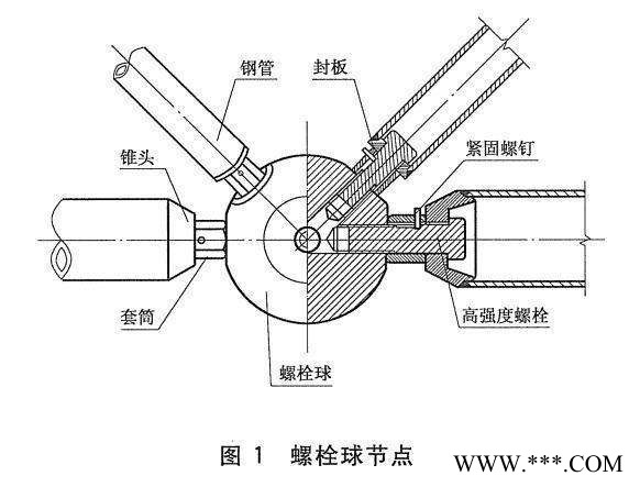 热电厂网架、加油站网架、焊接球网架、螺栓球网架、大型网架制作安装图3