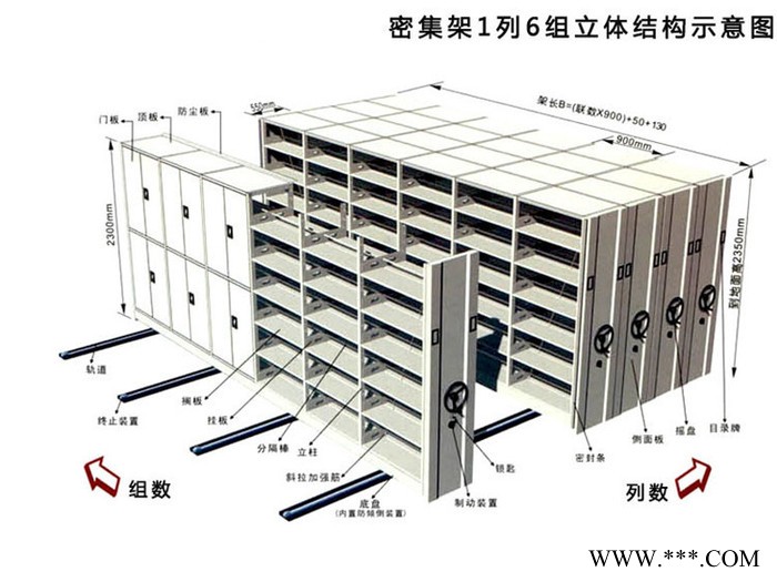 手摇移动密集架密集柜档案密集架资料架档案室柜资料柜图5