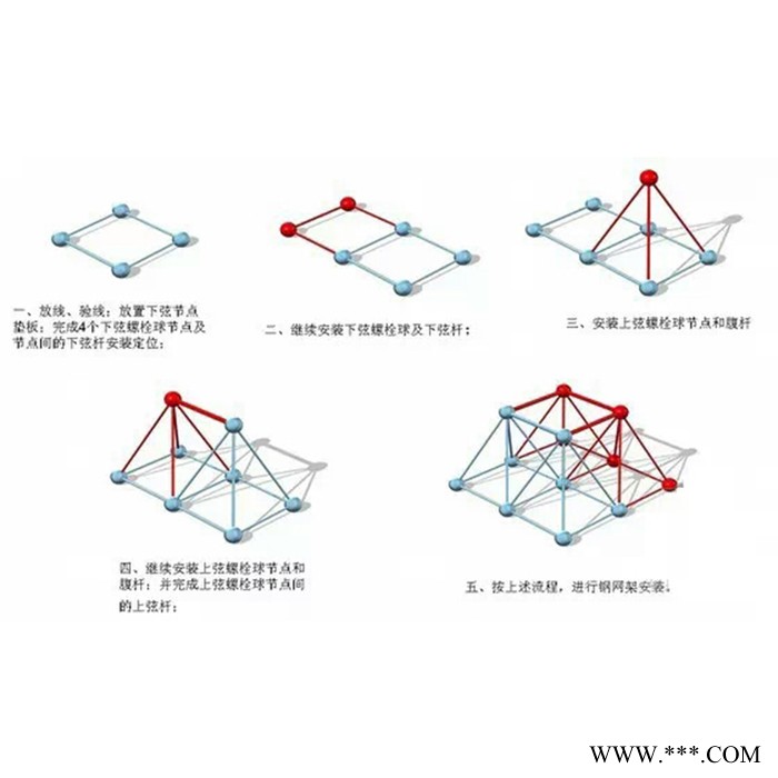 【毅衡润钢结构】 网架制作 网架安装 网架工程  网架承包  网架生产厂家图4
