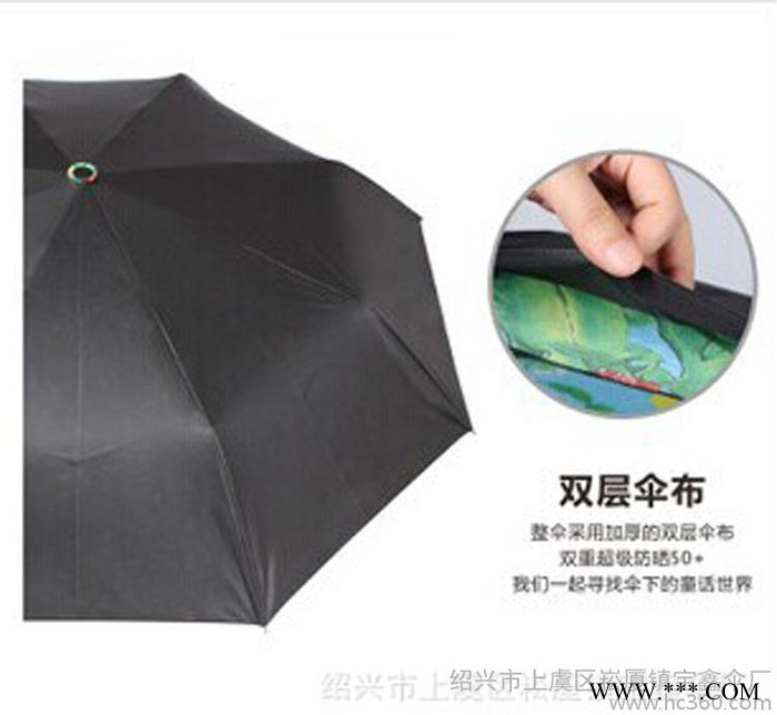 防晒太阳伞,紫外线太阳伞,遮阳晴雨伞,宫崎骏晴雨伞,宫崎骏龙猫晴图3