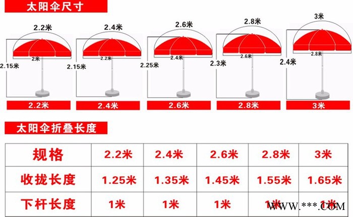 深圳折叠帐篷 上书房帐篷厂专业生产折叠帐篷 深圳折叠帐篷厂家图7