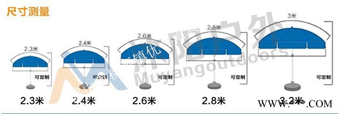 广告折叠帐篷，广告礼品晴雨伞，广告太阳伞图5