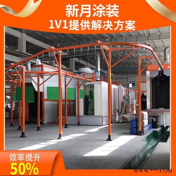 新月涂装 铝材喷涂设备 铝型材喷涂设备