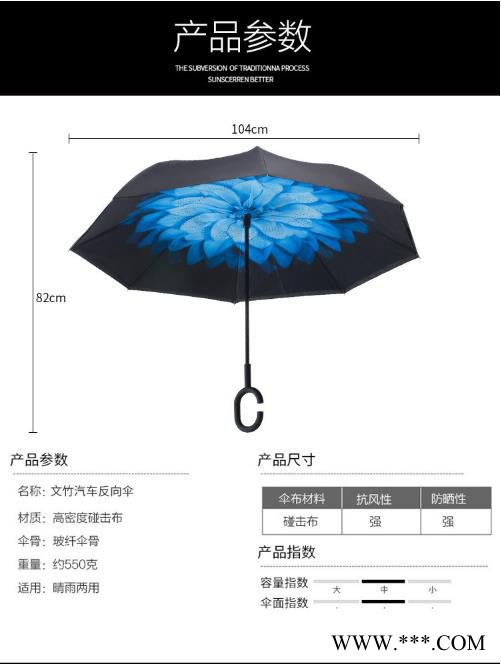 文竹反向伞免持式C型反向折雨伞长柄遮阳伞广告太阳伞雨伞定制LOGO图5
