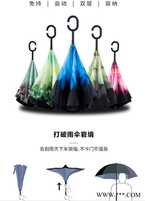文竹反向伞免持式C型反向折雨伞长柄遮阳伞广告太阳伞雨伞定制LOGO图8
