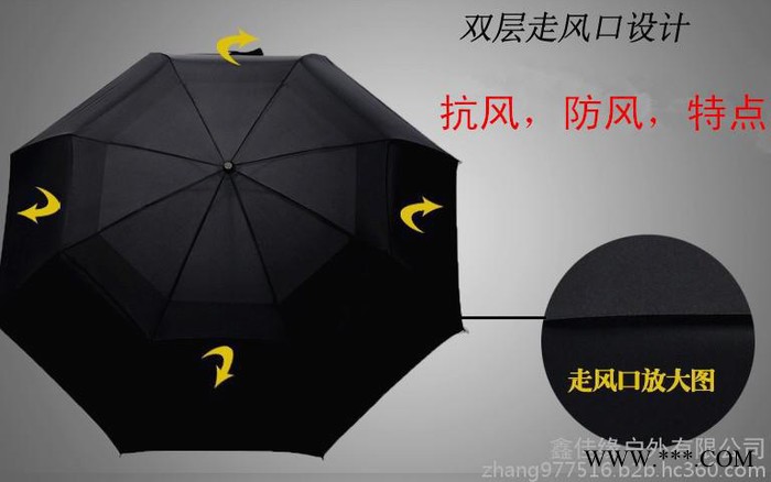 170公分自动雨伞大号女男士长伞抗风加固双人三人超大高尔夫双层 太阳伞图8