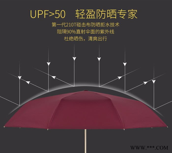 Amrzzi阿玛姿两用雨伞  全自动遮阳伞  防晒防紫外线太阳伞  小轻三折伞 折叠伞图5