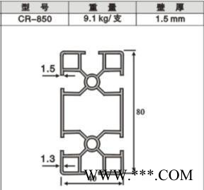 4080工业机架铝型材 流水线工业铝型材 工作台铝型材图2