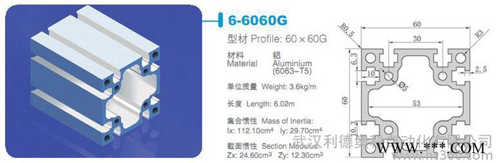 供应LD60系列工业铝型材.专业图2