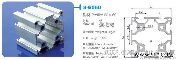 供应LD60系列工业铝型材.专业图3