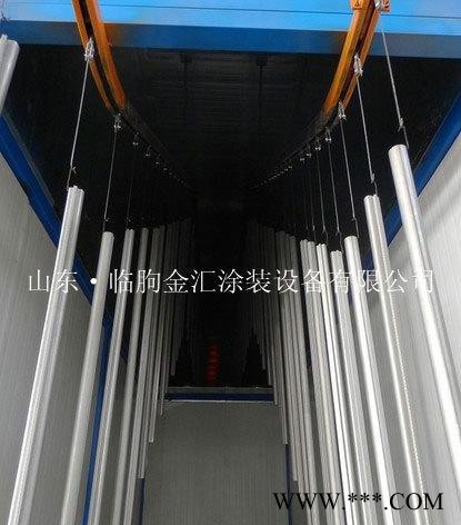 铝型材静电喷涂设备 **价廉 品质保证图2