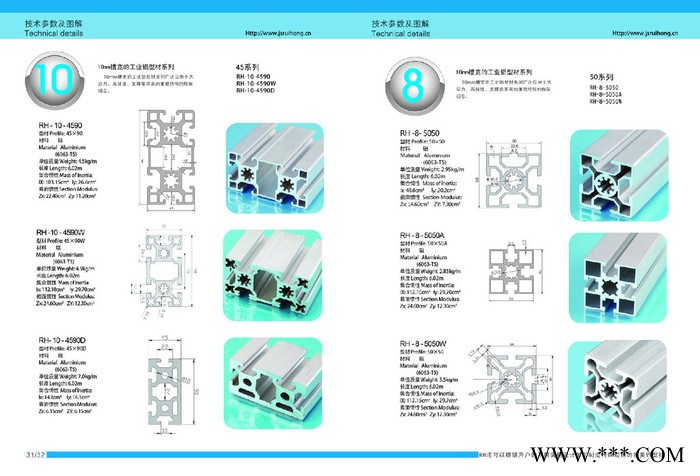 瑞鸿5050铝型材，5050铝型材价格，5050铝型材图片