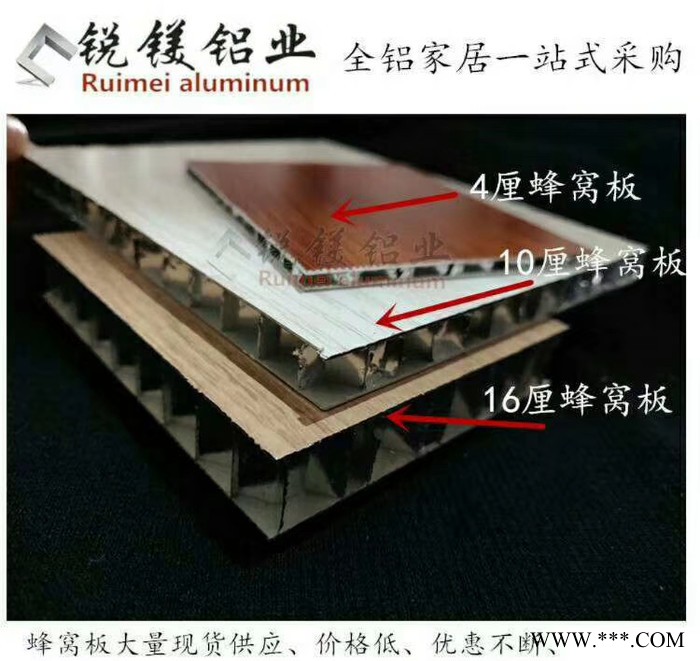 锐镁**全铝蜂窝板全铝PVC板家具柜体铝型材全铝家具配件批发代理加盟图4
