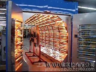 ITW BGK B39330 BGK烤灯 红外灯管 油漆烘烤红外烤灯图3