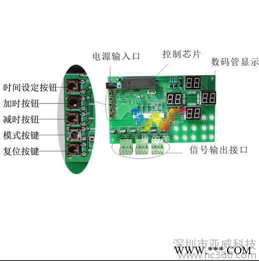 新品上市 可调控制器 移动红绿灯控制器 十字路 T字路口 驾校专用图2