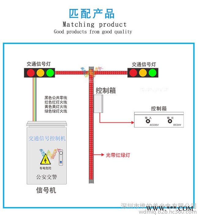 维的美工厂直销 交通信号机 联网式交通信号控制机 交通信号灯控制器图1