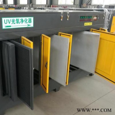 UV光氧，UV光解除臭、uv光解、UV灯管、uv光解除臭，VOC废气处理设备