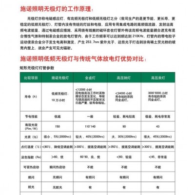 供应低频无极灯，工矿灯具